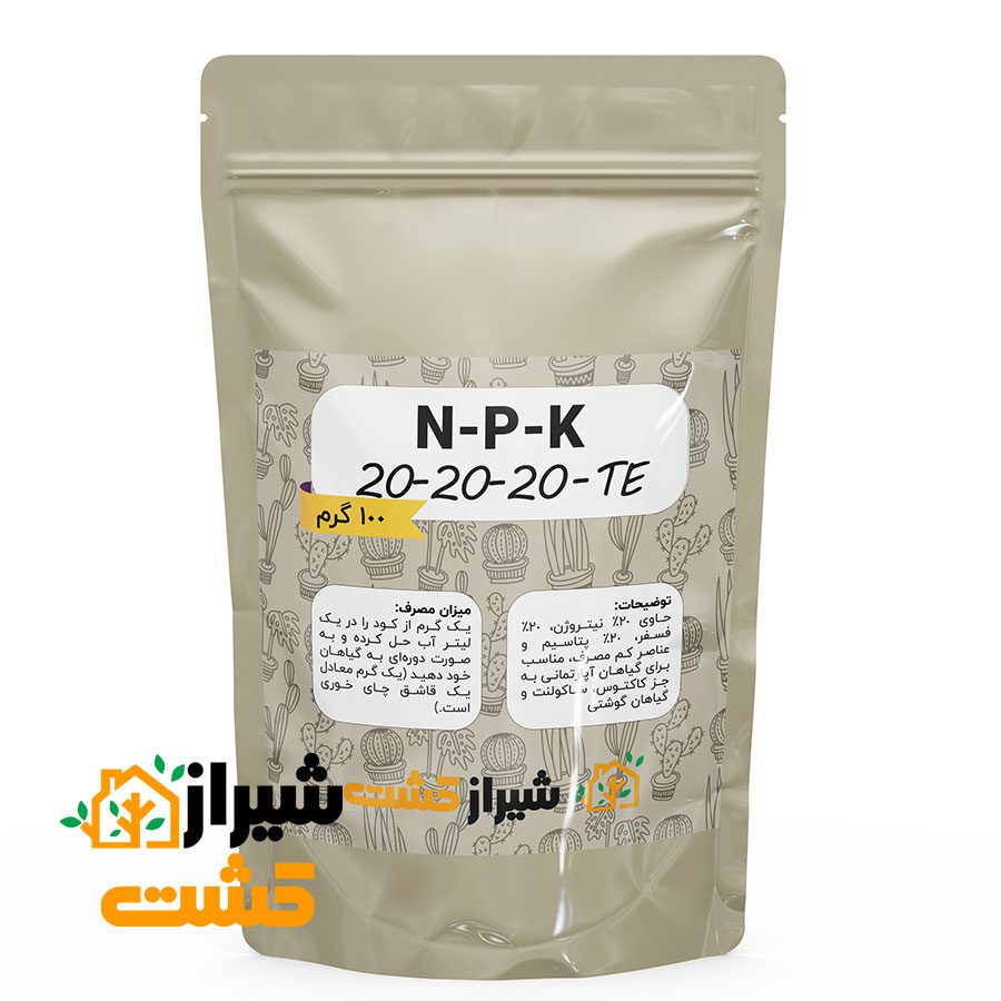 سه بیست (20-20-20)